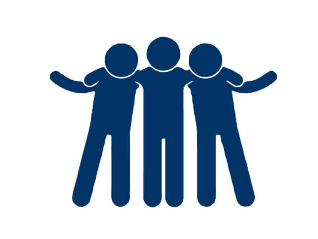 Social Wellbeing 