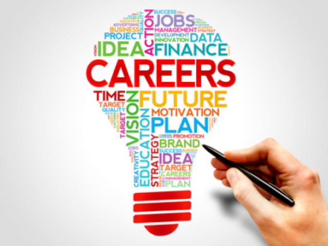 Career Exploration